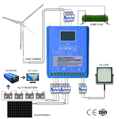 होम विंड टर्बाइन जेनरेटर कंट्रोल 10KWH 20KWH रियल टाइम रिमोट मॉनिटरिंग का उपयोग करें