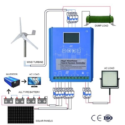 मल्टी कलर IP54 पर्सनल विंड पावर जेनरेटर 5KWH 10KWH 20KWH