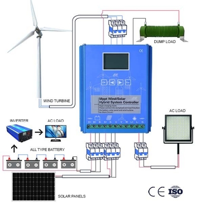 होम विंड टर्बाइन जेनरेटर कंट्रोल 10KWH 20KWH रियल टाइम रिमोट मॉनिटरिंग का उपयोग करें