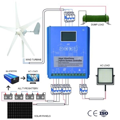 IP54 विंड टर्बाइन कम्प्लीट सिस्टम 48V 96V 100Ah 200Ah विंड टर्बाइन जेनरेटर पावर